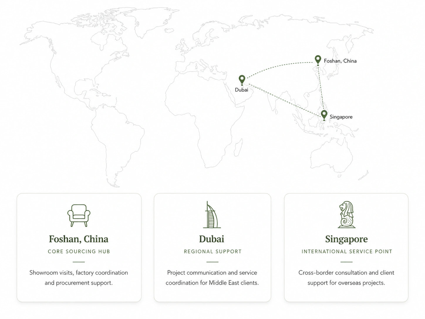 Sophiakey Furniture service network in Foshan, Dubai and Singapore