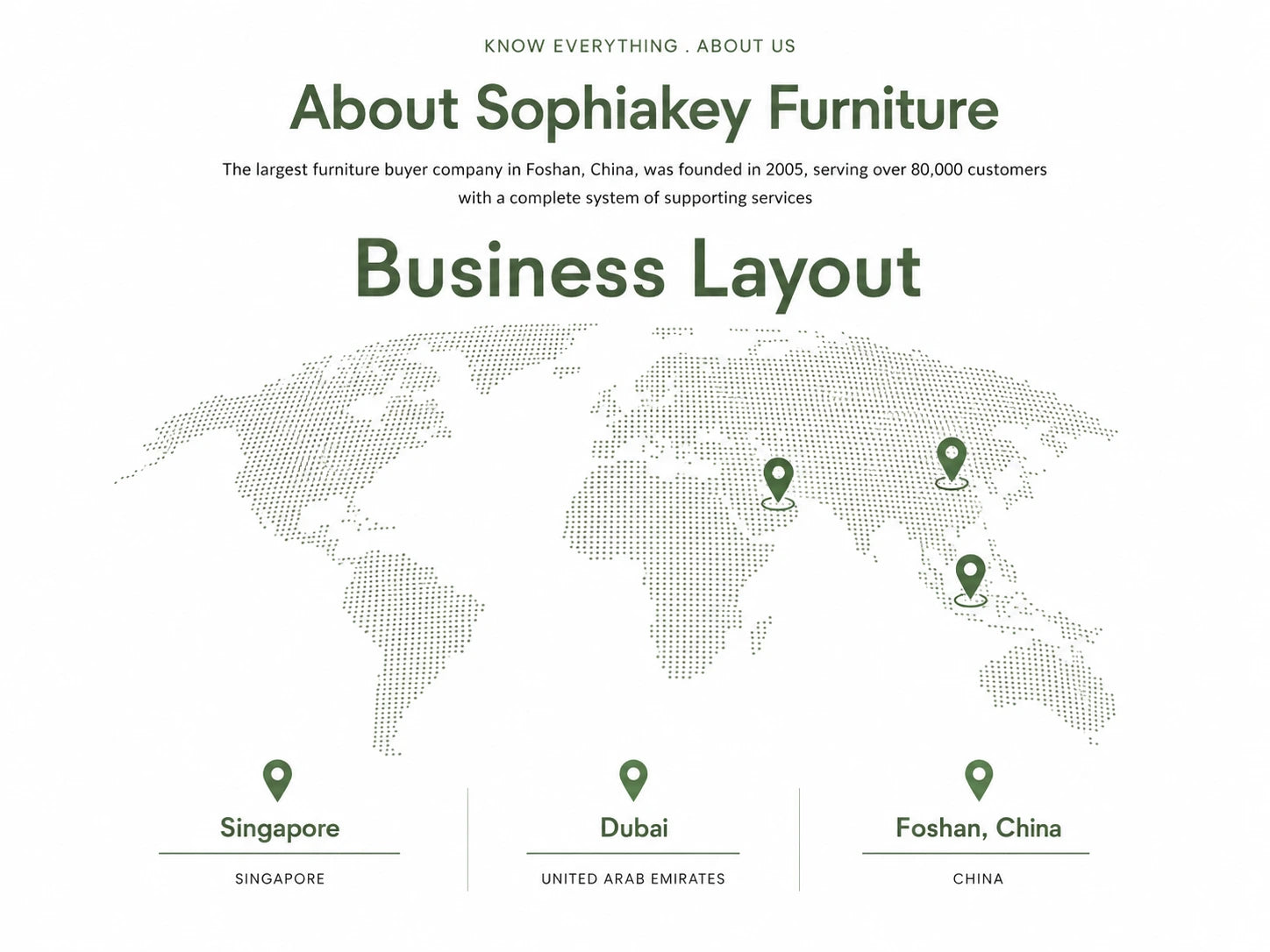 Sophiakey furniture procurement service network connecting Foshan, Singapore and Dubai for global buyers